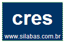 Silaba Complexa CRES