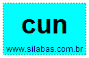 Silaba CUN