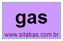 Silaba GAS