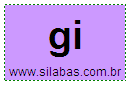 Silaba GI