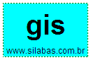 Silaba GIS
