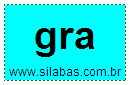 Silaba GRA