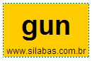 Silaba GUN