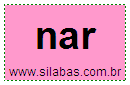 Silaba NAR