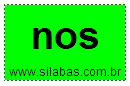 Silaba NOS