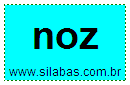 Silaba NOZ