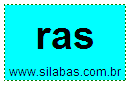 Silaba RAS