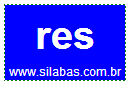 Silaba RES