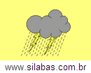 Nuvem