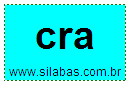 Silaba CRA
