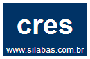 Sílaba CRES