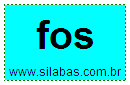 Silaba FOS