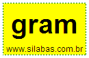 Silaba GRAM