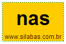 Silaba NAS