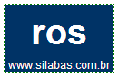 Silaba ROS